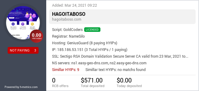 HYIPLogs.com widget for hagoitaboso.com