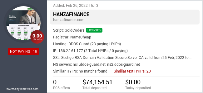 Onic.top info about hanzafinance.com