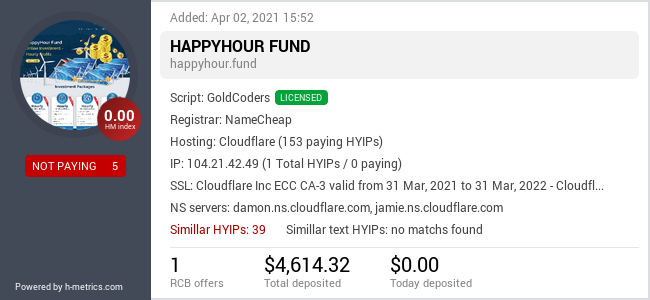 Onic.top info about happyhour.fund