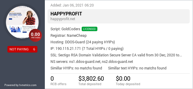 Onic.top info about happyprofit.net