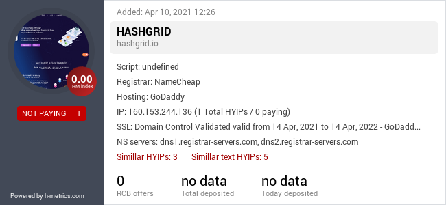 HYIPLogs.com widget for hashgrid.io