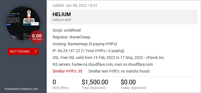HYIPLogs.com widget for helium.rent