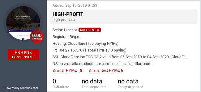 HYIPLogs.com widget for high-profit.su