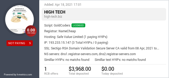 HYIPLogs.com widget for high-tech.biz