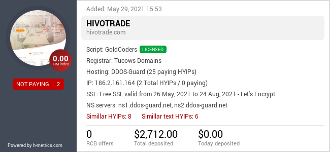 Onic.top info about hivotrade.com