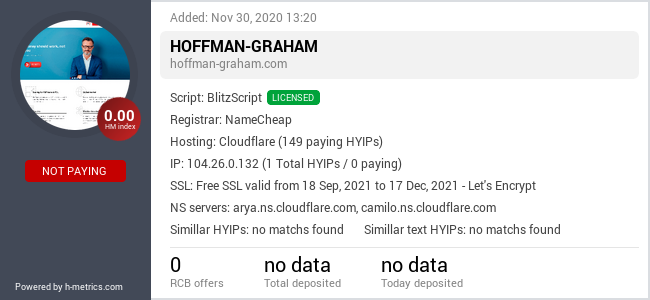 Onic.top info about hoffman-graham.com
