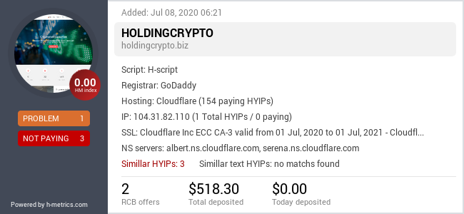 HYIPLogs.com widget for holdingcrypto.biz