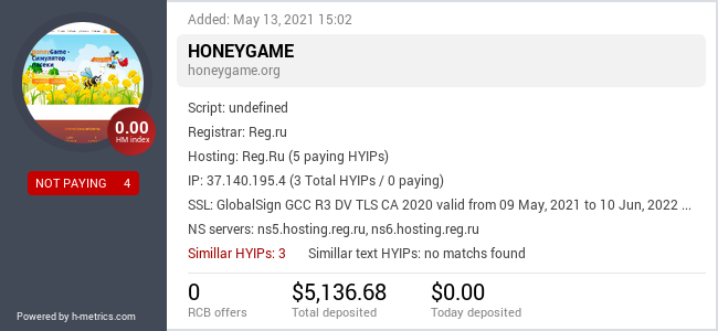 HYIPLogs.com widget for honeygame.org