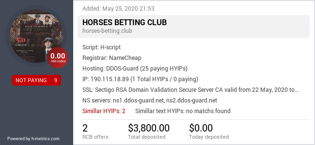 HYIPLogs.com widget for horses-betting.club