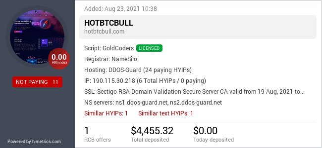HYIPLogs.com widget for hotbtcbull.com