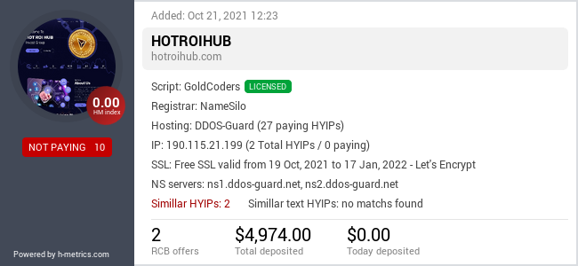 HYIPLogs.com widget for hotroihub.com