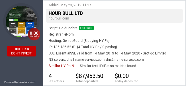 Onic.top info about hourbull.com