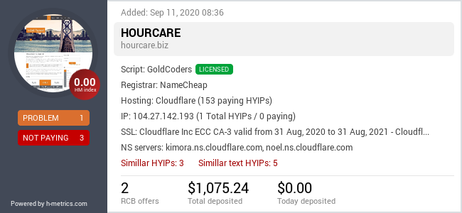 Onic.top info about hourcare.biz