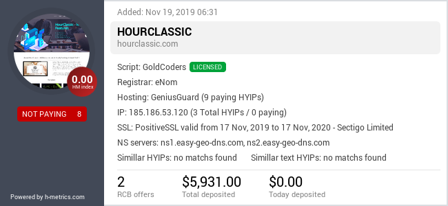 Onic.top info about hourclassic.com