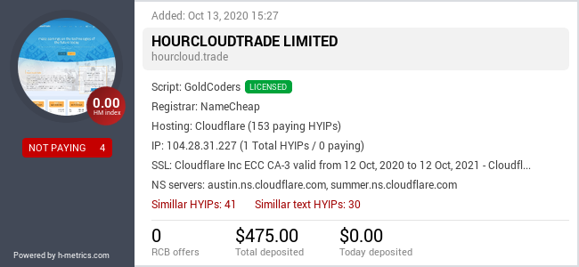 Onic.top info about hourcloud.trade