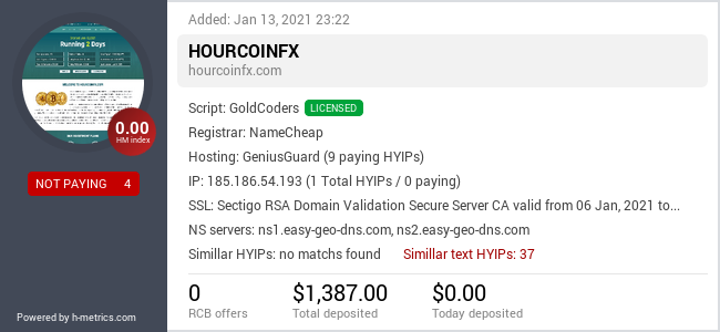 Onic.top info about hourcoinfx.com