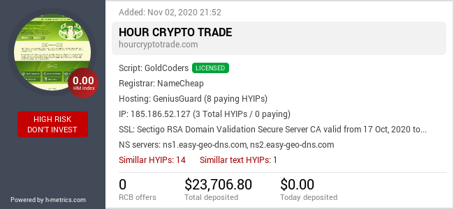 Onic.top info about hourcryptotrade.com