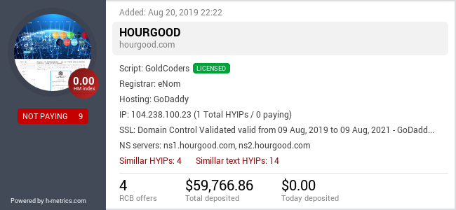 Onic.top info about hourgood.com