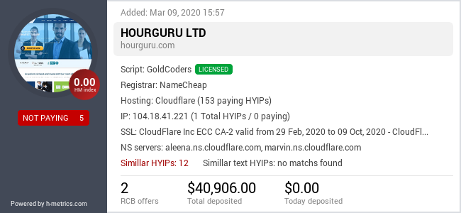 Onic.top info about hourguru.com