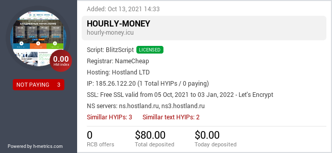 HYIPLogs.com widget for hourly-money.icu