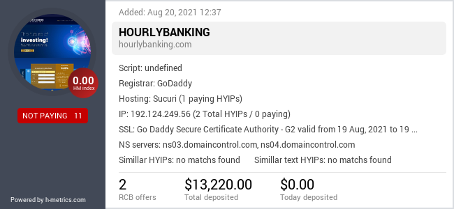 HYIPLogs.com widget for hourlybanking.com