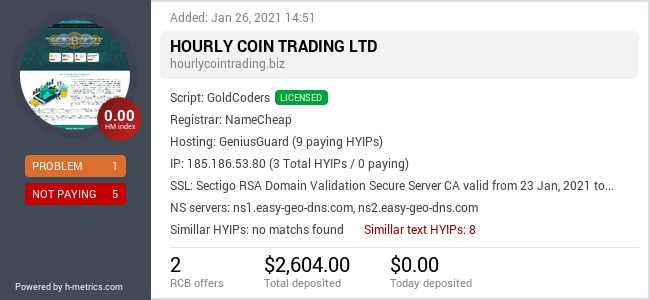 Onic.top info about hourlycointrading.biz