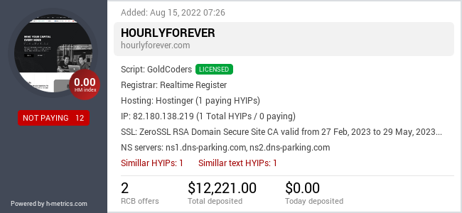 HYIPLogs.com widget for hourlyforever.com
