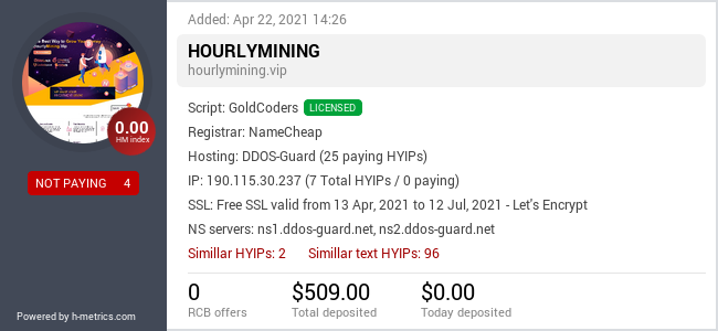 HYIPLogs.com widget for hourlymining.vip