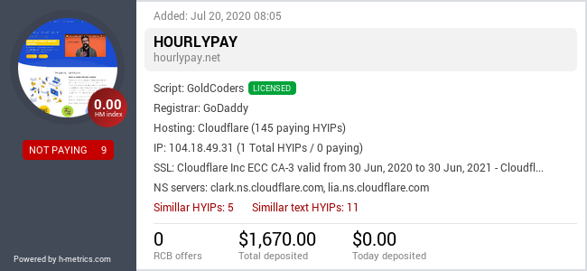 Onic.top info about hourlypay.net