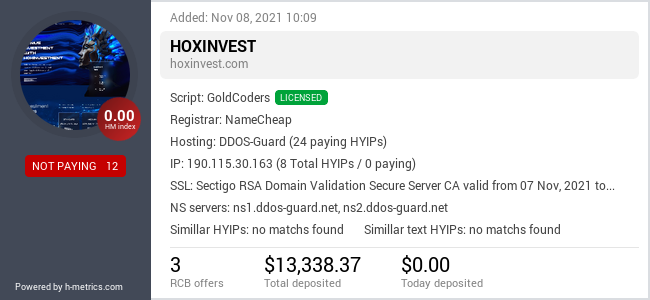 HYIPLogs.com widget for hoxinvest.com