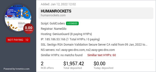 HYIPLogs.com widget for humanrockets.com