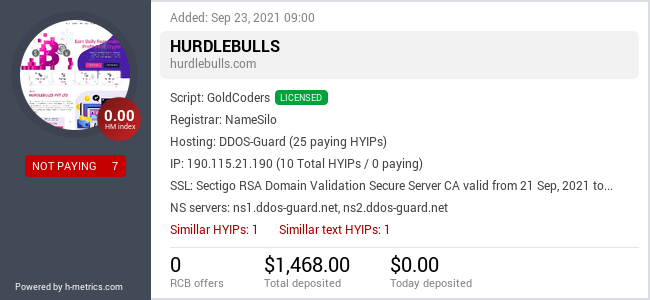 HYIPLogs.com widget for hurdlebulls.com