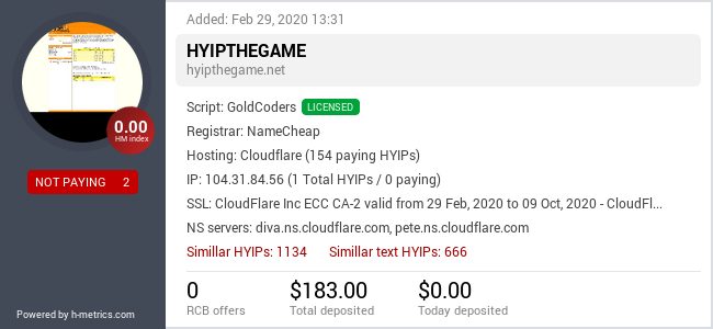 Onic.top info about hyipthegame.net