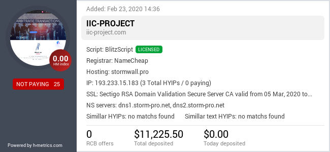 HYIPLogs.com widget for iic-project.com