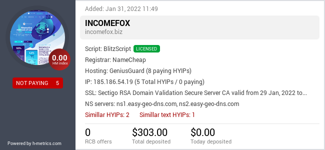 HYIPLogs.com widget for incomefox.biz