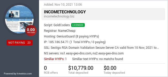 HYIPLogs.com widget for incometechnology.biz