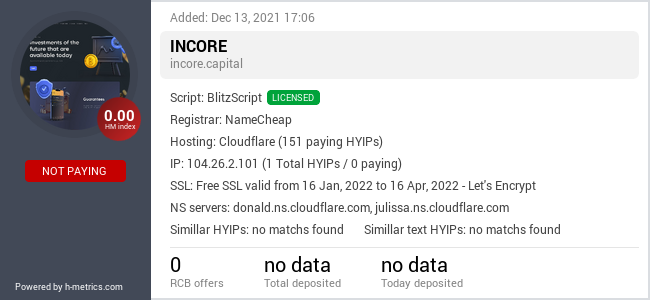HYIPLogs.com widget for incore.capital