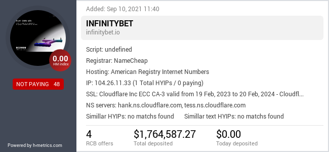 HYIPLogs.com widget for infinitybet.io