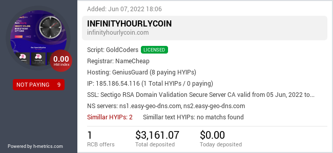 Onic.top info about infinityhourlycoin.com