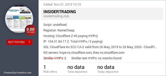 Onic.top info about insidertrading.club