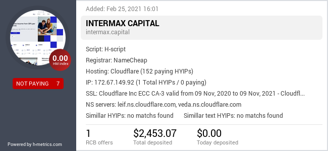 HYIPLogs.com widget for intermax.capital
