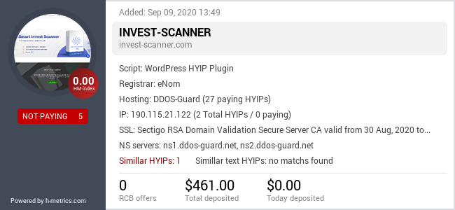 HYIPLogs.com widget for invest-scanner.com