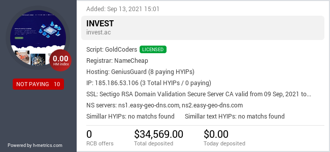 HYIPLogs.com widget for invest.ac