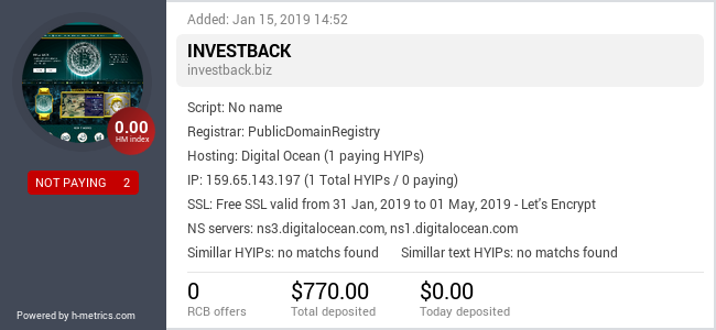 HYIPLogs.com widget for investback.biz