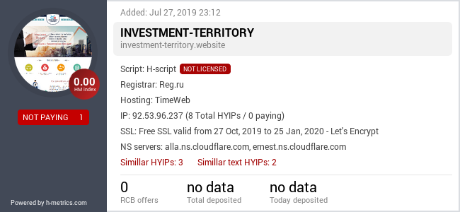 HYIPLogs.com widget for investment-territory.website