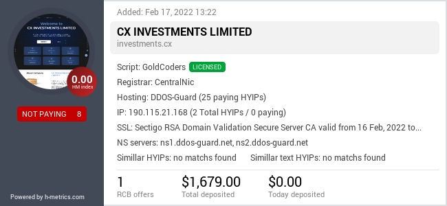 HYIPLogs.com widget for investments.cx