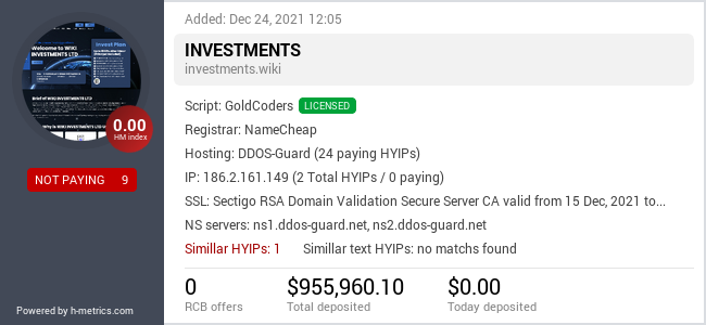 HYIPLogs.com widget for investments.wiki