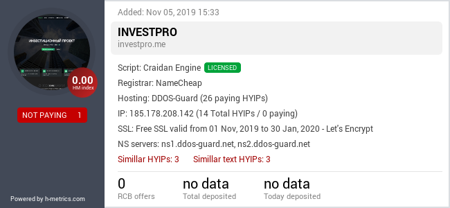 HYIPLogs.com widget for investpro.me
