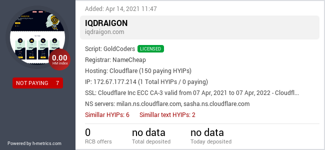 HYIPLogs.com widget for iqdraigon.com