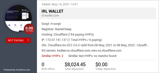 HYIPLogs.com widget for irl-wallet.com